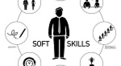 Kỹ Năng Xã Hội Cho Trẻ Em Trong Đời Sống: Định Hình Sự Phát Triển Nhân Cách